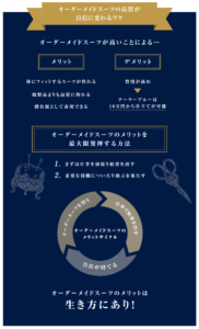 図解-オーダーメイドスーツのメリットは気合いが入ること！品質が自信に変わるワケとは？