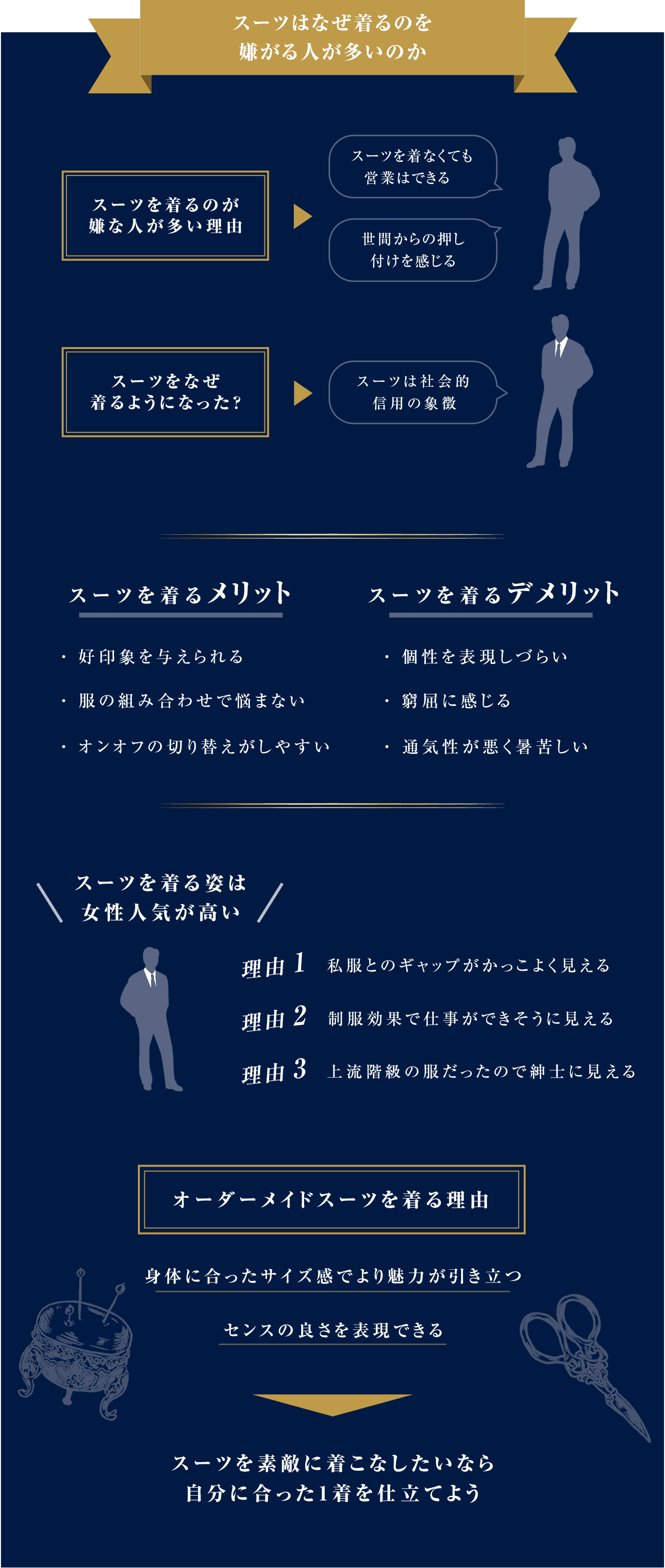 図解-スーツはなぜ着るのを嫌がる人が多いのか