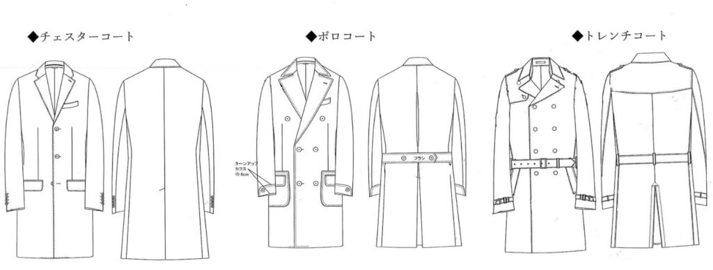 コート種類