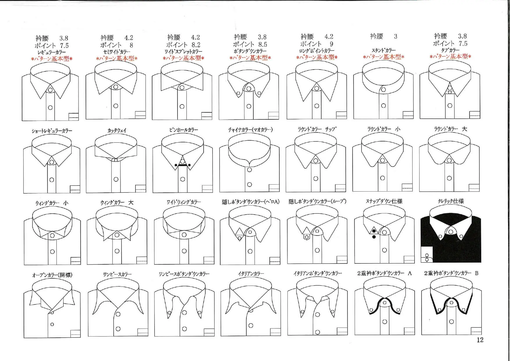 ORDER SHIRT | オーダースーツ南船場 TAILOR blu.