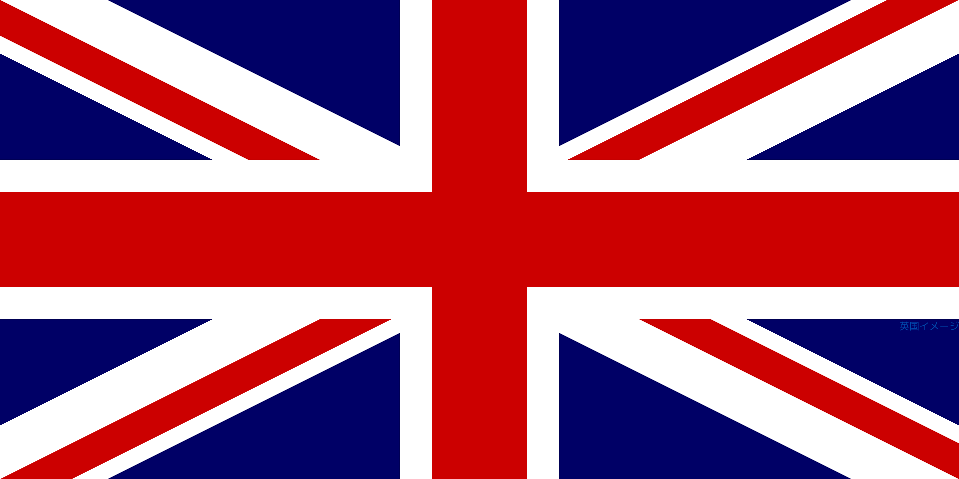 英国イメージ (1)