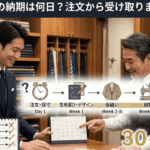 オーダースーツの納期は何日？注文から受け取りまでを詳しく解説