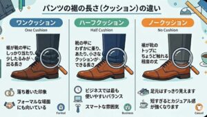 パンツの裾の長さの違い